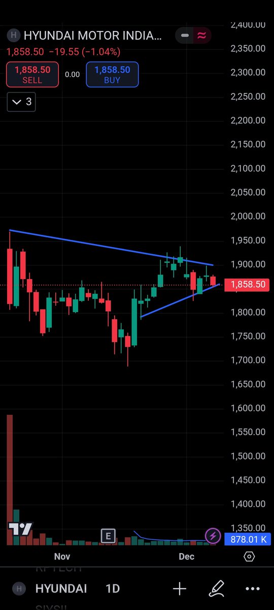 vj8080's tweet image. Like👍🏻Follow🙏Retweet↩️
#JFin #StocksToBuy #investing  #Swingtrading #PriceAction #Suzlon #IREDA #HFCL #BSE #NHPC #stockstowatch #Breakoutsoon 
Not Sebi registered 
Only for educational purposes