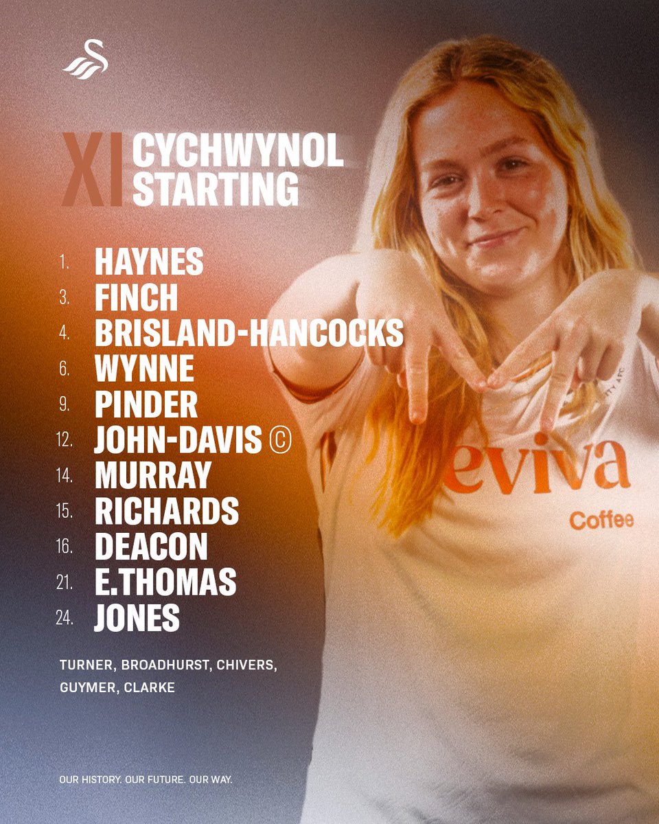 Swansea City Women tweet media