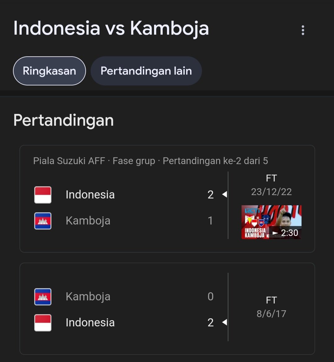 hweng's tweet photo. @OnefootballM Kiat-kiat tewaskan kemboja ada di youtube dik malay https://t.co/faxhs7upLs