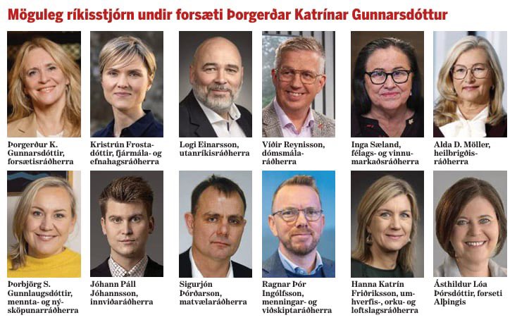 Allt bannað nema það sè sérstaklega leyft!