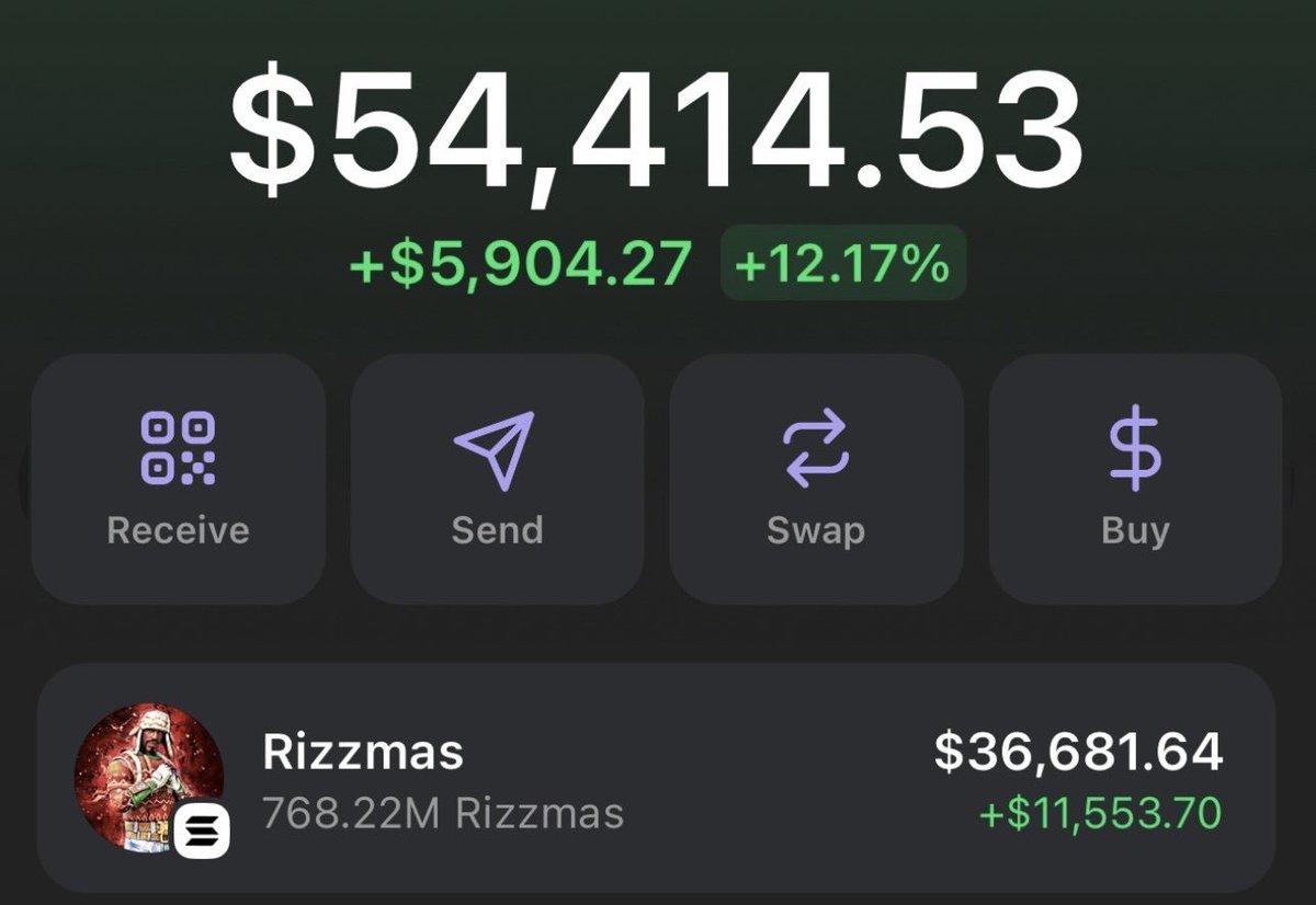 asaa3881's tweet photo. #Rizzmas Claiming is Live https://t.co/mXrNPXgbDX https://t.co/Eb0OAVhamn