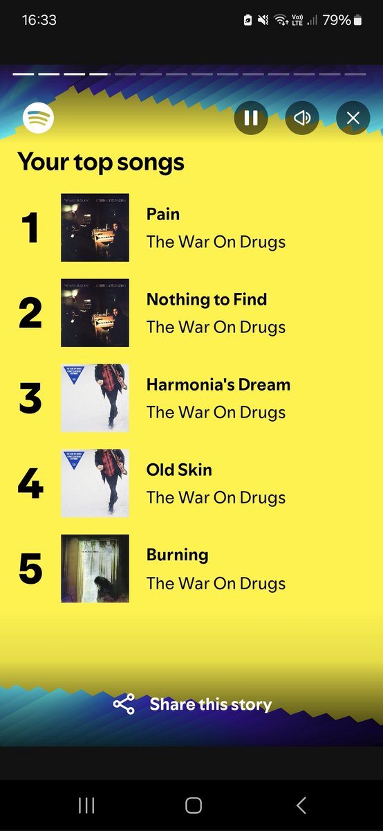 A bit late on this as was in 2 minds about posting as we all hate Spotify etc... but thought it was important to acknowledge the band's drugs addiction 😬 Will try to listen to something else next year, promise! #SpotifyWrapped2024 #TheWarOnDrugs