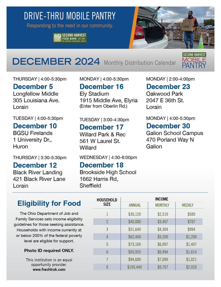 Second Harvest NC OH (@secondharvestoh) on Twitter photo We will be #InYourNeighborhood soon! See below for all our upcoming distributions for December! 🚚📦
🥕 Our next Drive-Thru Mobile Pantry will be in partnership with <a href="/BGSUFirelands/">BGSU Firelands</a>, Tues, Dec 10th, on campus from 4:00-5:30pm.
🍏 Register HERE: freshtrak.com We will be #InYourNeighborhood soon! See below for all our upcoming distributions for December! 🚚📦
🥕 Our next Drive-Thru Mobile Pantry will be in partnership with <a href="/BGSUFirelands/">BGSU Firelands</a>, Tues, Dec 10th, on campus from 4:00-5:30pm.
🍏 Register HERE: freshtrak.com