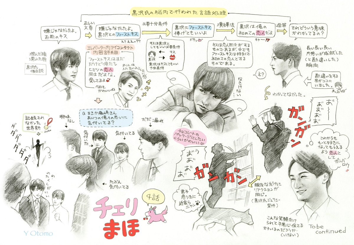 放映当初 4話から「描こう!」と一念発起し描き始めました🥰💕ナツカシ
 #ドラまほ4周年記念鑑賞会_EP4 