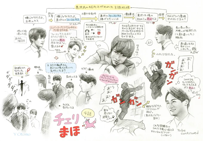 放映当初 4話から「描こう!」と一念発起し描き始めました🥰💕ナツカシ
 #ドラまほ4周年記念鑑賞会_EP4 