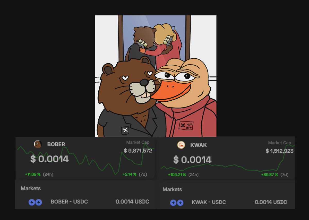 $BOBER &amp; $KWAK

in love as in war

unstoppable