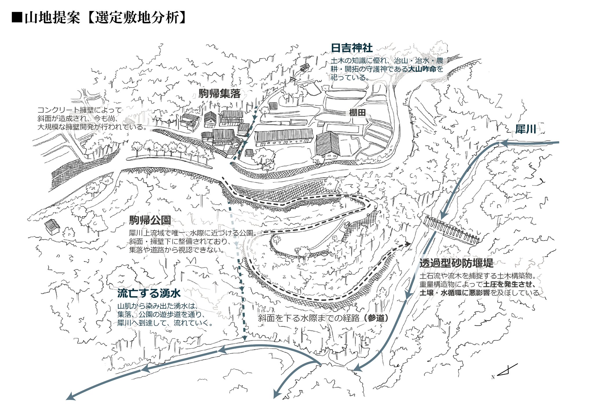 護岸・水制の計画・設計: 一歩先そして一歩手前 楽天ブックス: 護岸・水制の計画・設計 - 一歩先そして一歩手前