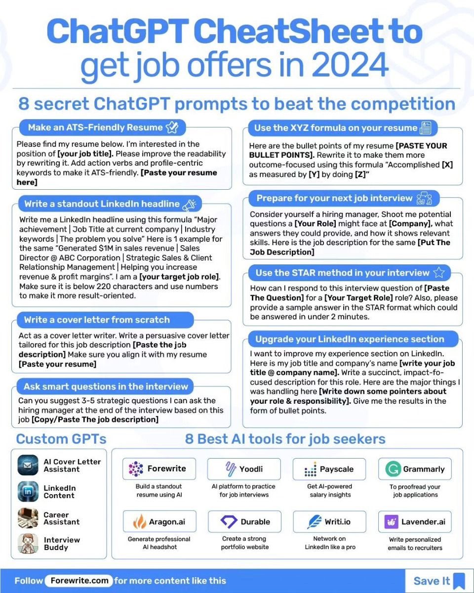 Cheatsheet to get a job;