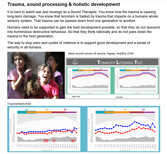 CharlotteEDavie's tweet photo. @naomicfisher In sound therapy it is possible to see children closing down their skills. This is a reflex response to survive hostile environments & impacts on global cognitive skills. Health professionals need to wake up to the importance of sound #Tomatis @NHSMillion @CAMHSNetwork https://t.co/jPK0PXG5zy