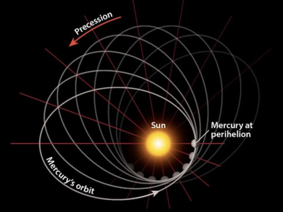 Daniel Green tweet media