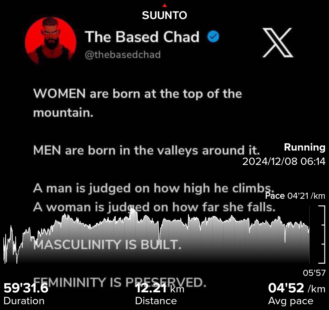 ThebeetsileKgas's tweet photo. Day 8
#Kepelefela #StopGBV #ASANDF #SANDF_WP_AC #Energade #LoveOfRunning #Fitness #FetchYourBody2024 #RunningWithTumiSole #SuuntoWatches #Suunto5
#suunto #Running https://t.co/L4Cy11mGlx https://t.co/gWJTVCYdqu