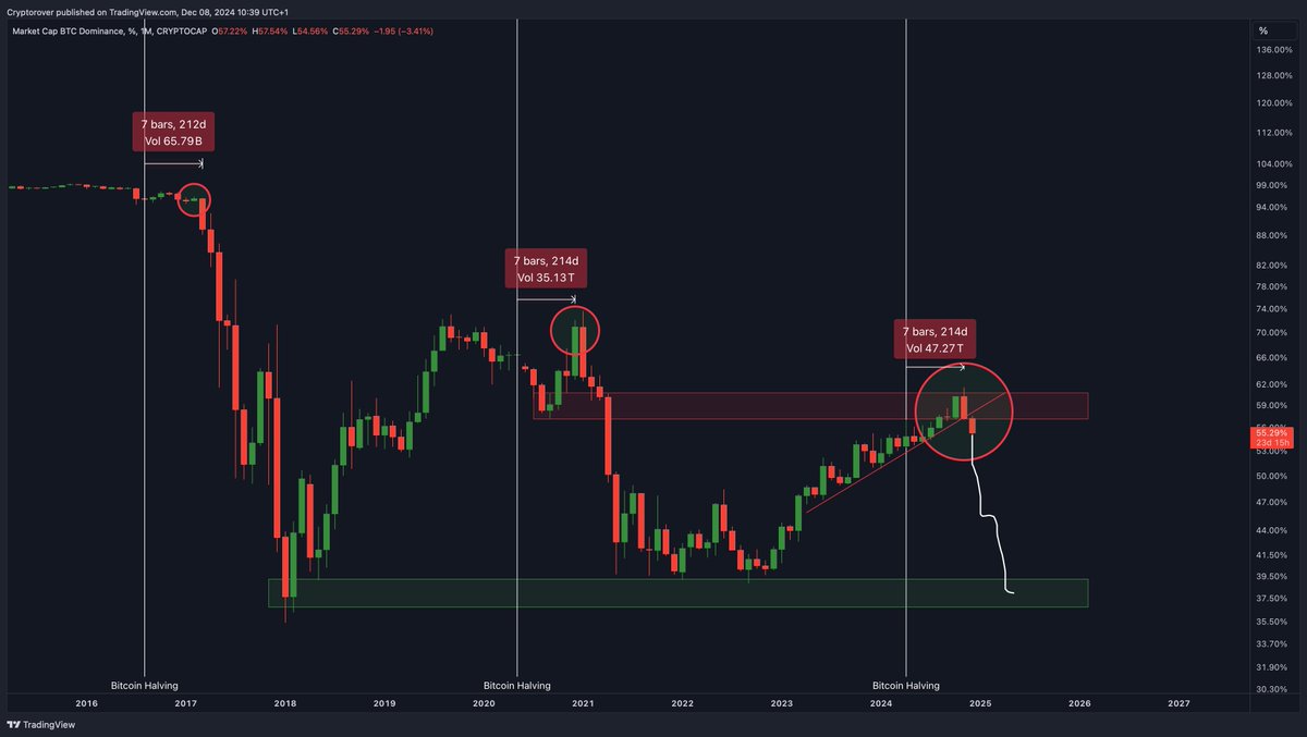 Crypto Rover tweet media