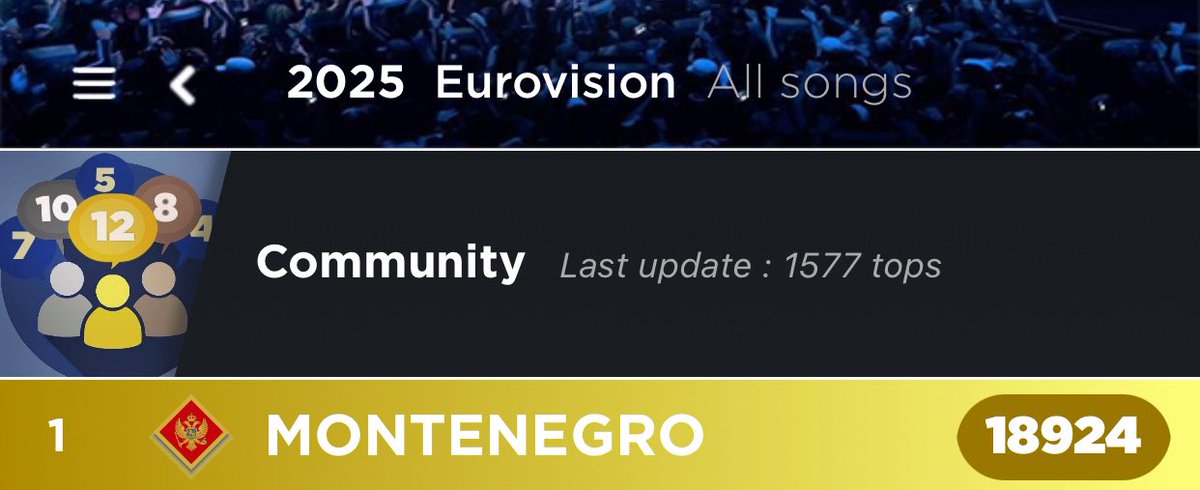 SCOTTATHON's tweet photo. @ESCdiscord STOP THE COUNT https://t.co/wSeV5GsrAL