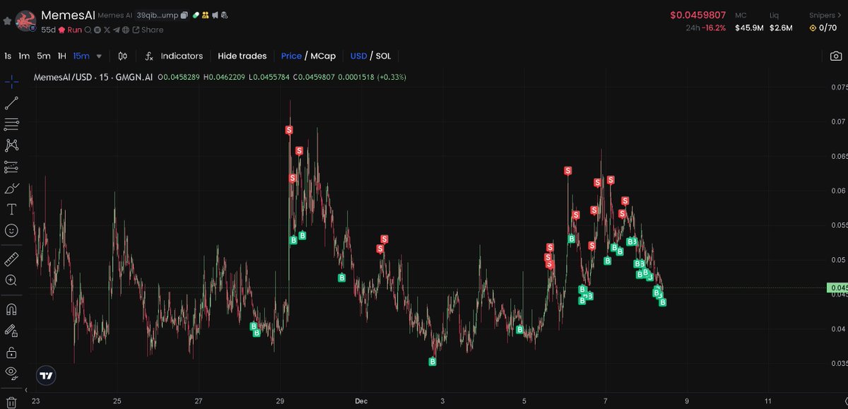 MentorsMoney's tweet photo. Looks amazing https://t.co/W6owoenor6