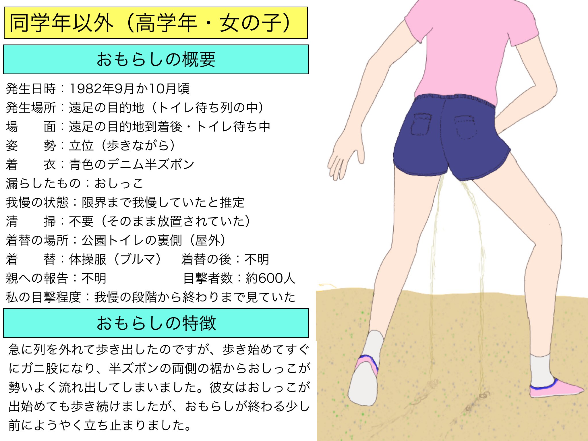 女の子　おもらし  / X