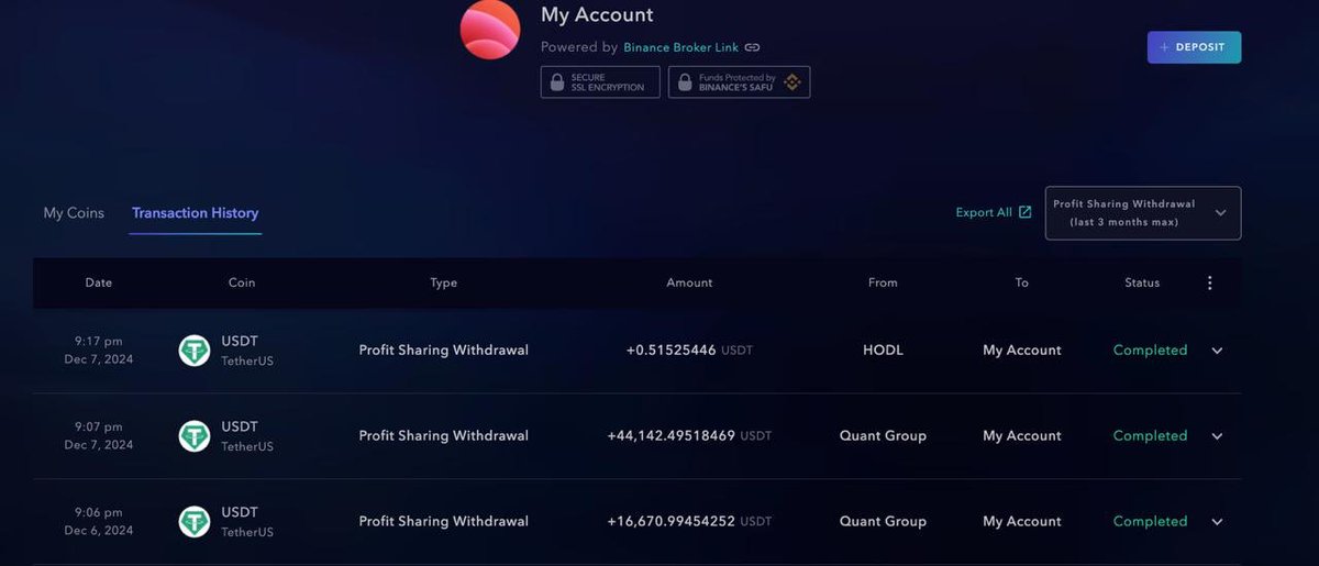 ARafayGadit's tweet image. Got dropped another $60,000+ in pure profits thanks to #ZScore powered Wealth Managers on @zignaly ❤️

Super UI/UX ✅
Awesome Welath Managers ✅
Top @binance broker ✅

You can also start your journey - app.zignaly.com/invite/7ba7a30