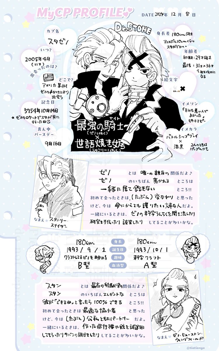 これはラブリーなテンプレをお借りしたマイ・スタゼノ・プロフィール 
