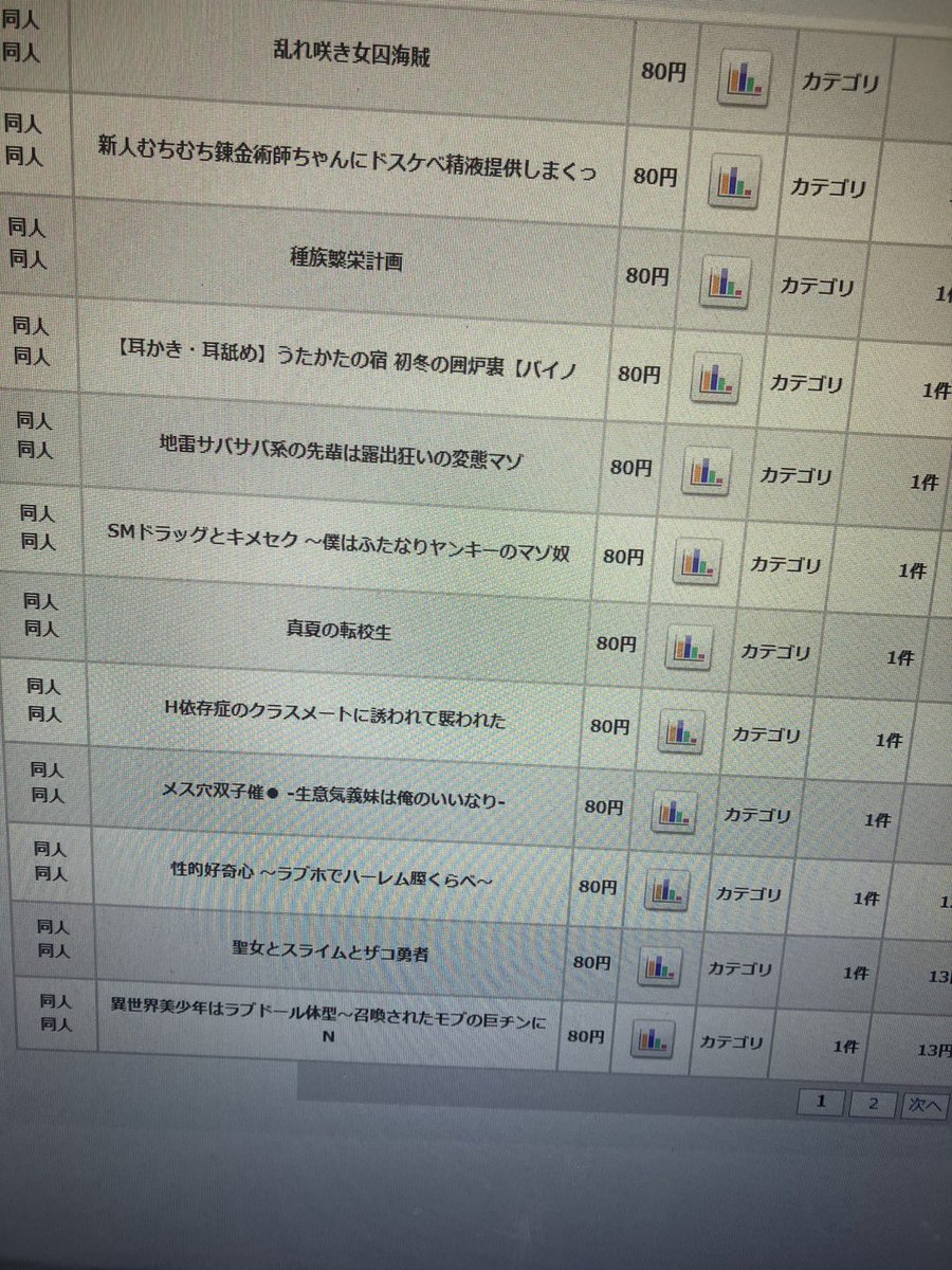 mei_kaicho tweet picture
