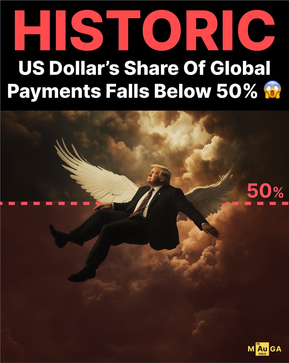 🚨 BREAKING: the US Dollar drops below 50% of global trade as #BRICS nations stage a financial rebellion.

The USD's ' privilege' is in its twilight stages 🌓.

Here's the WILD story of how we got here... (🧵Thread)