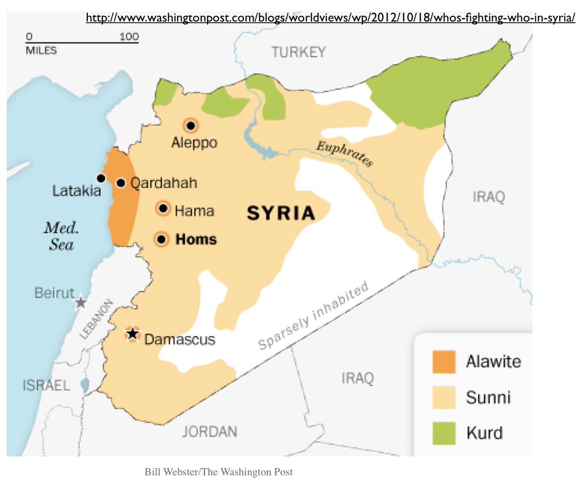 MohanadElbalal's tweet photo. Assad’s support base in Syria was largely limited to his Alawite (Shia) community that makes up 13% of the Syrian population. Hemedti’s support base is largely limited to his ethnic Baggara Nomads that make up 12% of Sudan’s population. Russia, Iran, Hezbollah together couldn’t prevent the defeat of Assad’s Army; in turn the  UAE and its mercenaries will not be able to stop the defeat of Hemedti’s RSF militia. 
#Sudan