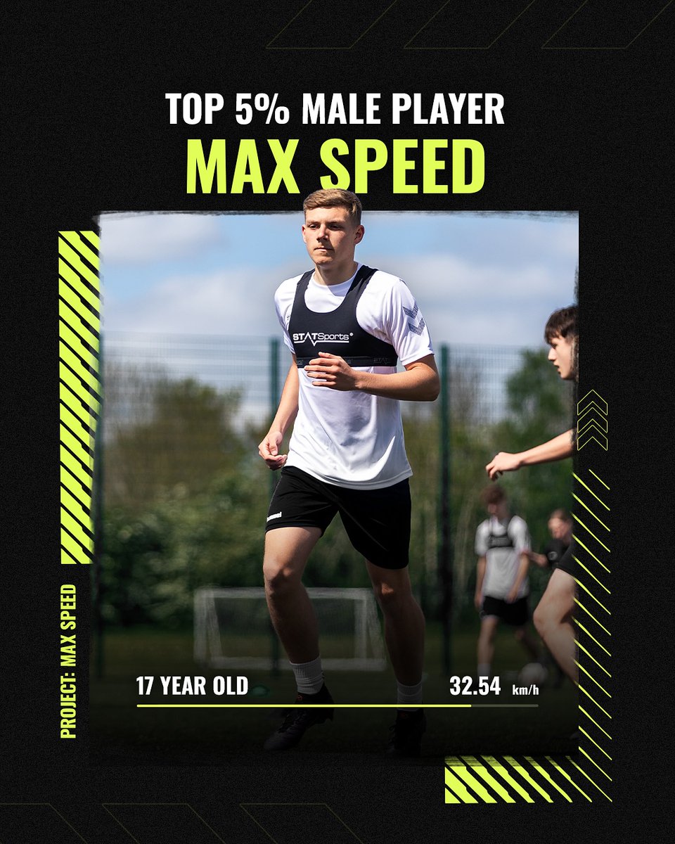 RBsoccerscience tweet picture