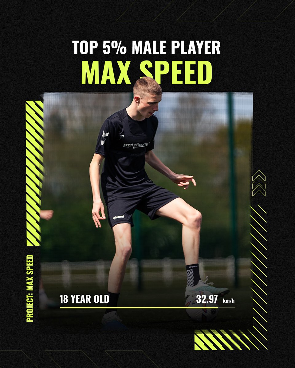 RBsoccerscience tweet picture