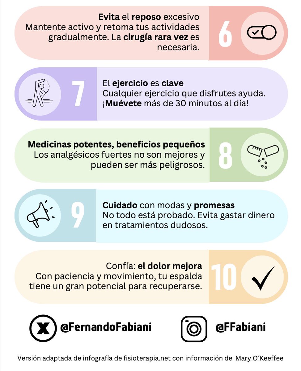 ¿Tienes dolor de espalda?
Estas 10 claves pueden ayudarte... 
#dolordeespalda