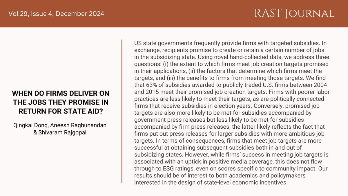 RastJournal's tweet image. How often do firms deliver on job promises tied to state subsidies? A study of 2004-2015 data finds:
✅ 63% meet targets
🔑 Success tied to labor practices, politics &amp;amp; PR strategies
📉 No #ESG gains from meeting targets
Read more: bit.ly/3rYN8kF #DecemberIssue