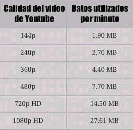 EnsedeCiencia's tweet photo. 😎😎😎 https://t.co/JJqgGsxm7g