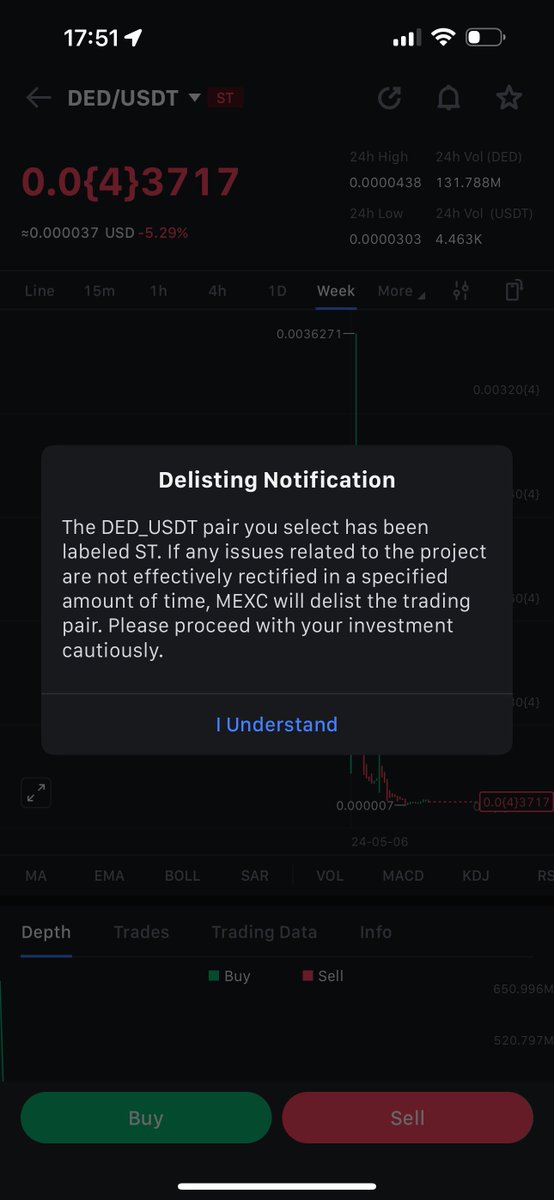 The Dots tweet media