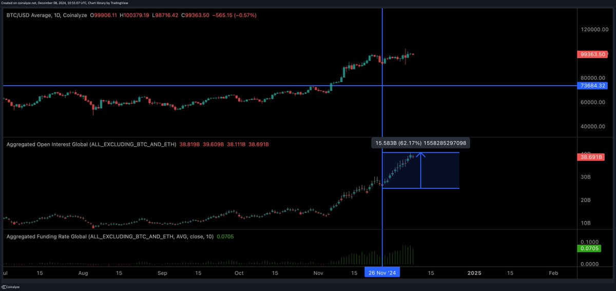 Lucious Fox tweet media
