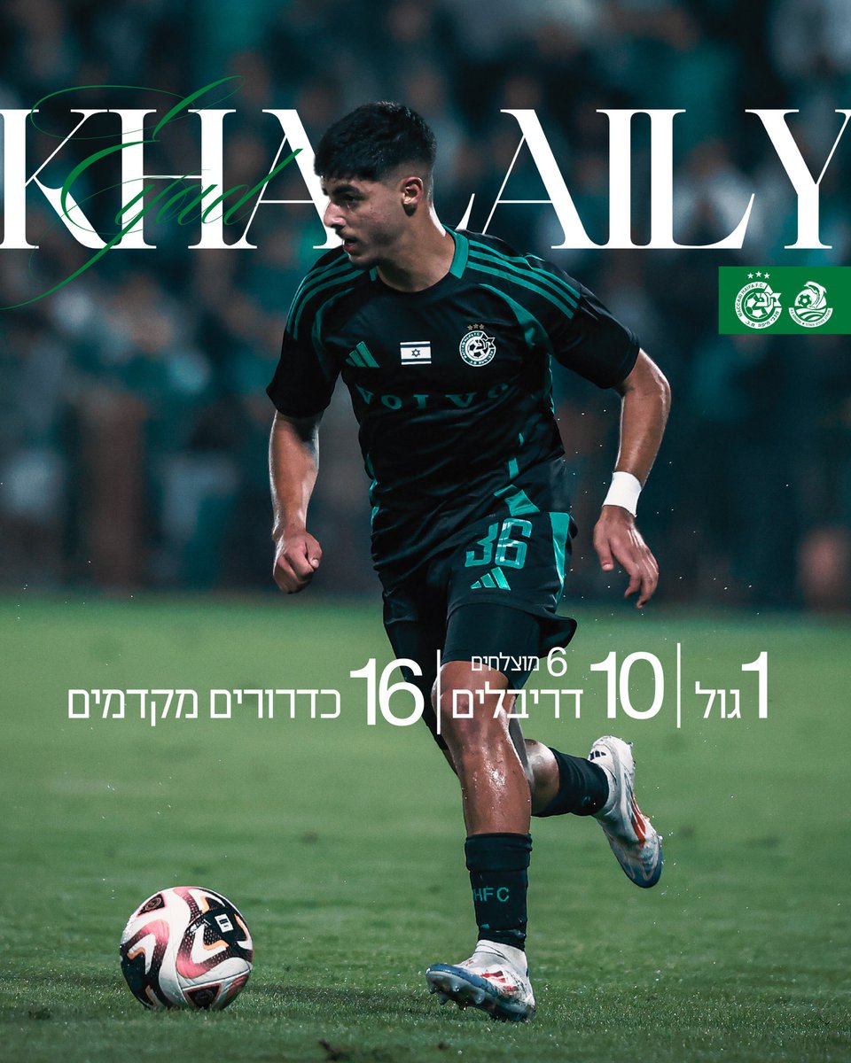 mhfootballclub's tweet photo. זמן מספרים 🔢⚽️🟢
#יאללהמכבי #ASCMAC #maccabi https://t.co/FIXgLi2oq1