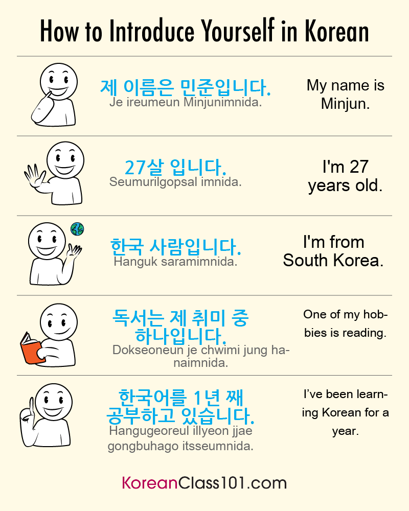 KoreanClass101's tweet image. How to Introduce Yourself in Korean! 🎤 PS: Learn Korean with the best FREE online resources, just click here bit.ly/4glH1uf