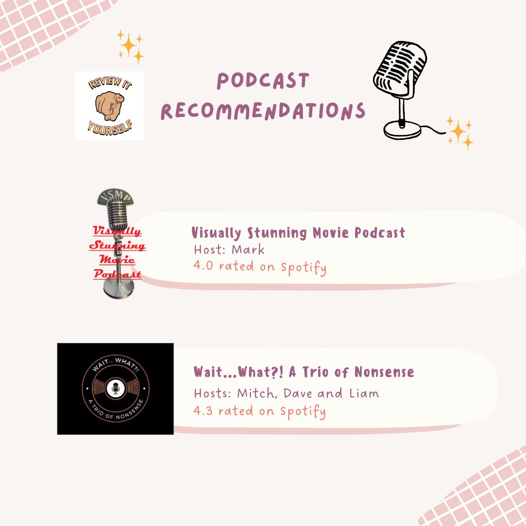 Review It Yourself Podcast tweet media