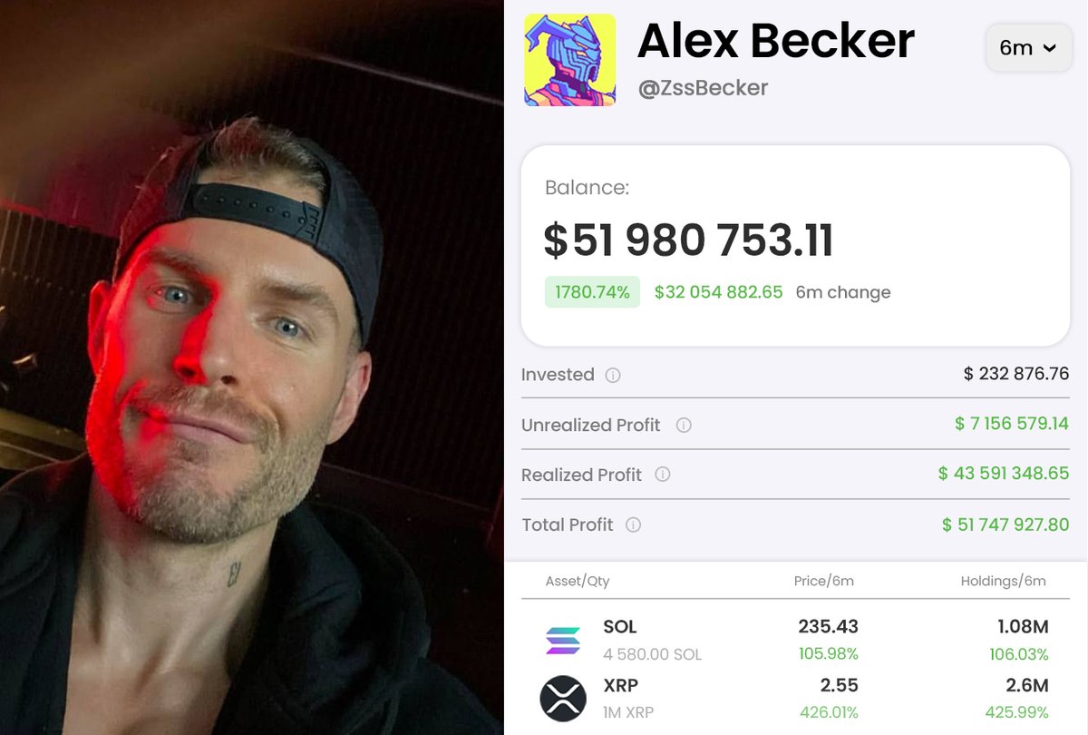 AnatoliKopadze's tweet image. Meet Alex Becker.

He turned $6K into $51M and predicted every market pump since 2020.

Now, he’s buying new coins with 100x potential.

Here’s the full list of what he’s buying and why 🧵👇
