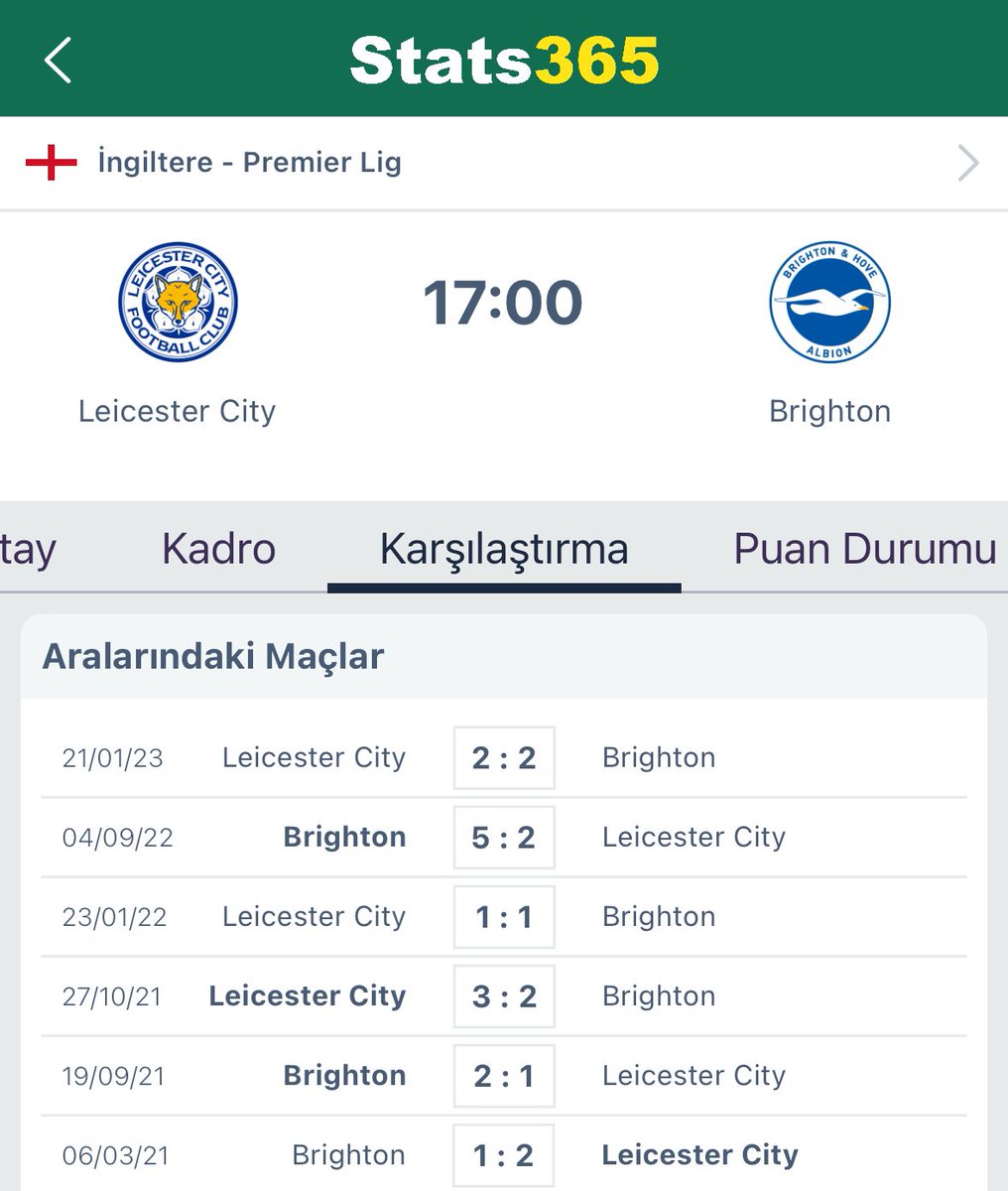 Stats365_TR's tweet image. Leicester City - Brighton arasında oynanan son 6 maç KG Var bitti. #LEIBRI
