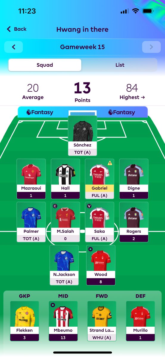 fishbone56's tweet photo. @OfficialFPL how come I’m not getting points for Mbuemo as a substitute for Salah? https://t.co/06c4Rze5A8