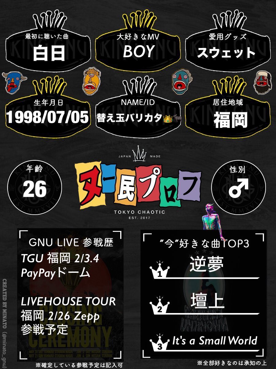 なー 【プロフ必読】 ヌー民プロフbot (@MinatoGnu) / Posts / X