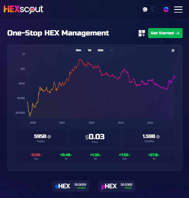 HEXscout tweet media