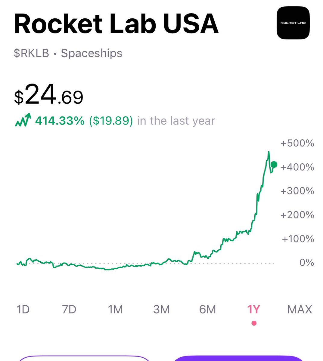 AppliedMind tweet media