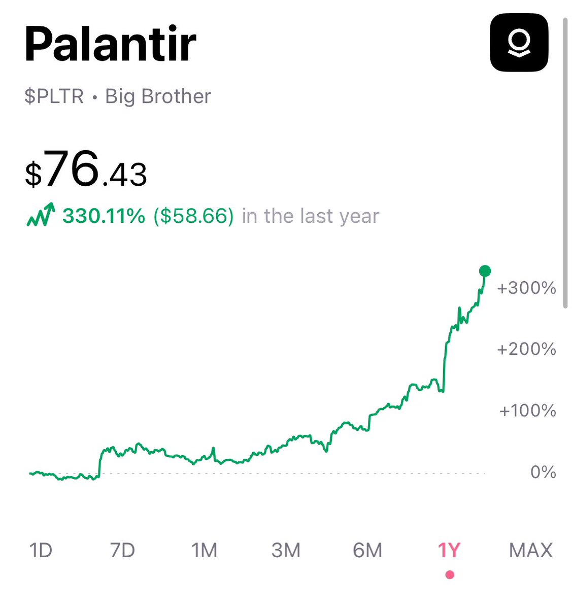 AppliedMind tweet media