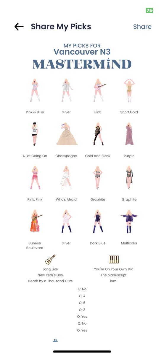 wiuvuu's tweet photo. @duaswhisper @SwiftPL dałam te same outifty co pojawiły się na pierwszym koncercie the eras🥲🥲 https://t.co/EHLIpVZdbn