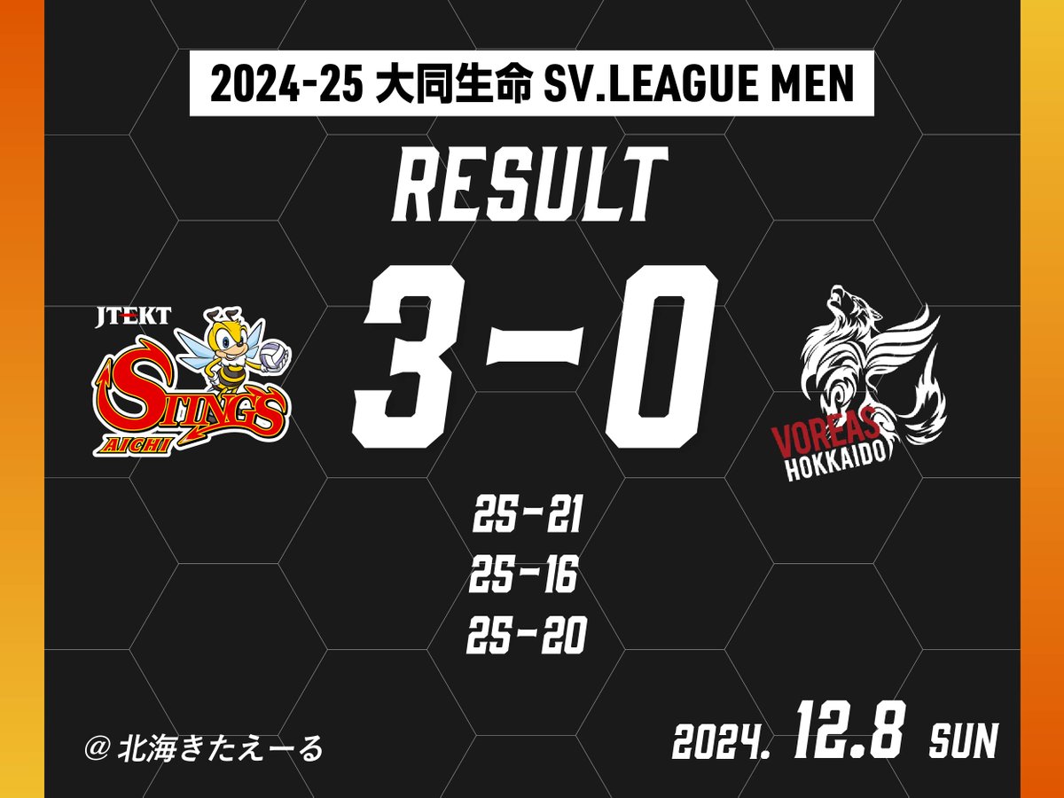JTEKT-STINGS-AICHI on X: JTEKT-STINGS-AICHI on X: