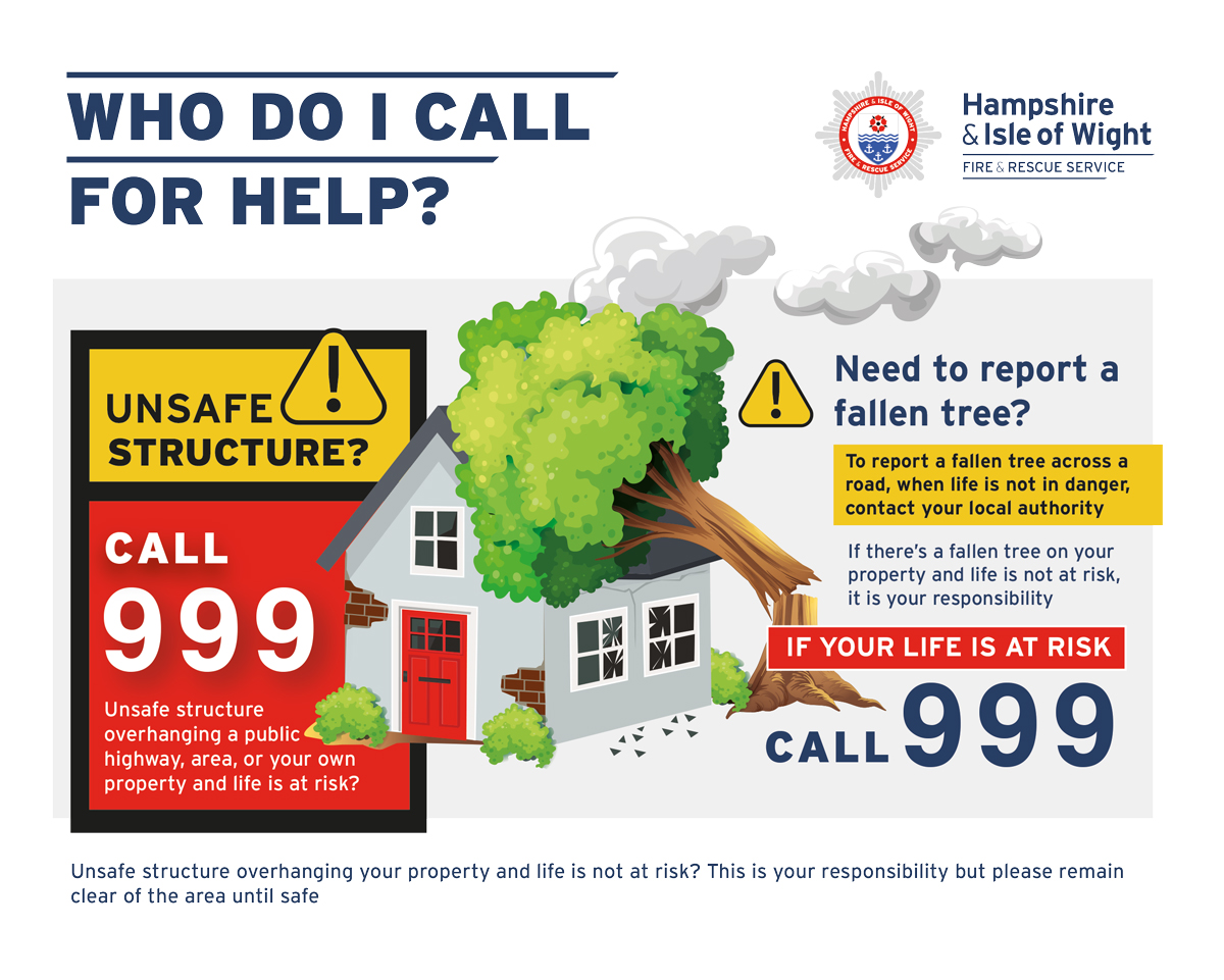 Hampshire & Isle of Wight Fire & Rescue Service tweet media