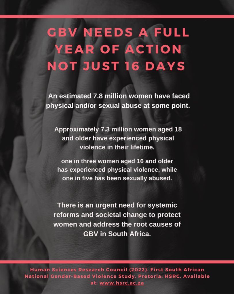 There is a persistent and widespread issue of gender-based violence in South Africa, revealing the deep-rooted societal and systemic challenges that fuel abuse. Calls for urgent reforms and collective action to protect survivors and eradicate violence.