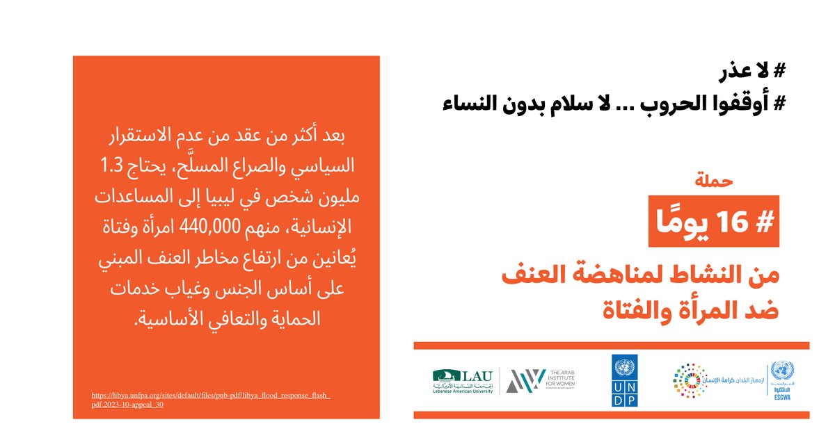 The Arab Institute for Women (AiW), LAU (@ai4women) on Twitter photo . <a href="/UNESCWA/">ESCWA</a> <a href="/UNDPArabStates/">UNDP Arab States</a> <a href="/UNDPArabic/">البرنامج الإنمائي</a> and <a href="/Ai4Women/">The Arab Institute for Women (AiW), LAU</a> joined forces for the #16DaysOfActivism against #GBV campaign
#لا_عذر
#16يوم
#16Days . <a href="/UNESCWA/">ESCWA</a> <a href="/UNDPArabStates/">UNDP Arab States</a> <a href="/UNDPArabic/">البرنامج الإنمائي</a> and <a href="/Ai4Women/">The Arab Institute for Women (AiW), LAU</a> joined forces for the #16DaysOfActivism against #GBV campaign
#لا_عذر
#16يوم
#16Days