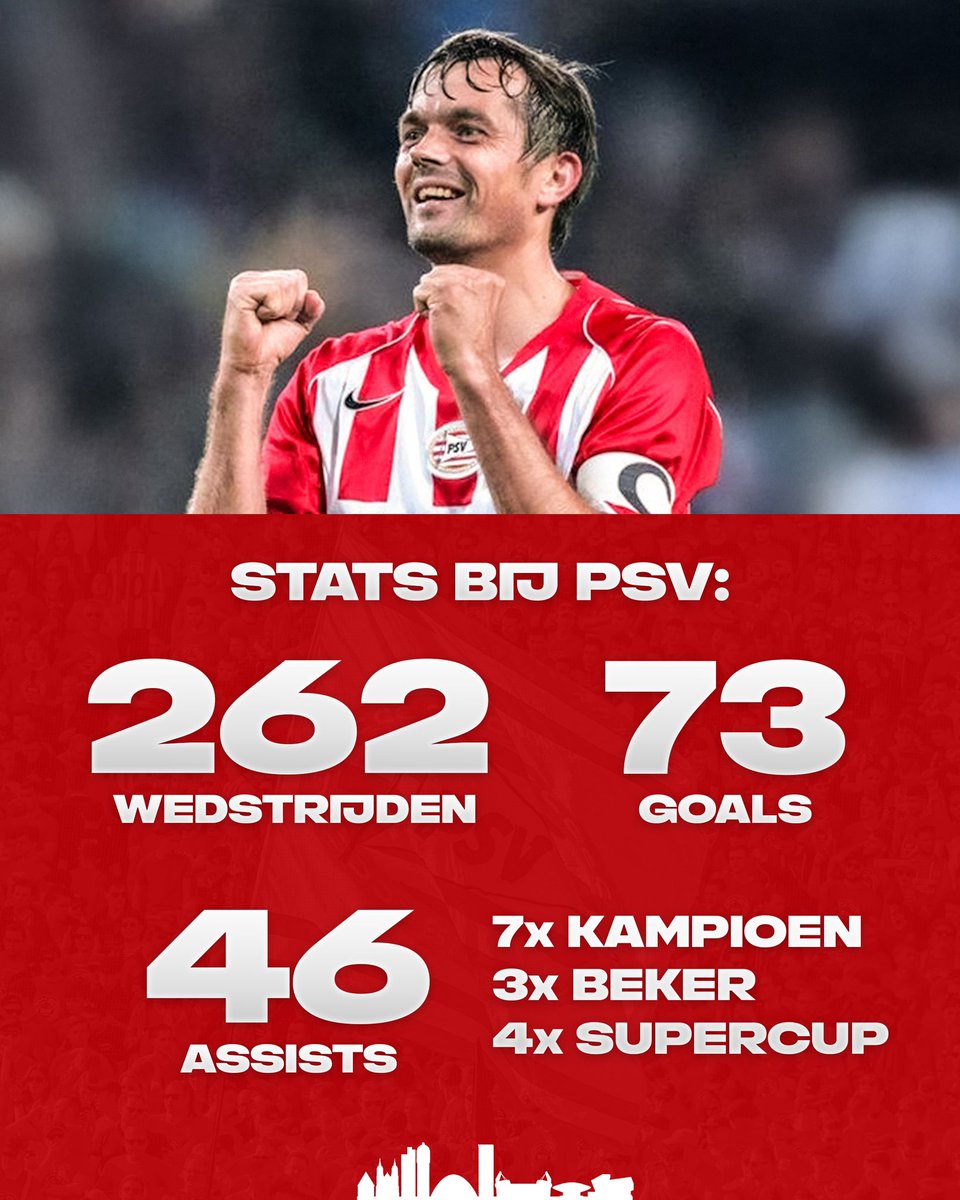 RoodwitPodcast's tweet photo. And we have a winner; @PWeert had het goed geraden!!

Deze week niemand minder dan clubicoon #PhilipCocu morgen te gast bij #deRoodwitPodcast!!!

Wat is jullie herinnering aan de speler en trainer #Cocu? Zet het👇🏻in de comments. 

#PSV #PSVfct #PSVtwe #brePSV #UCL https://t.co/kdnA3deDwy