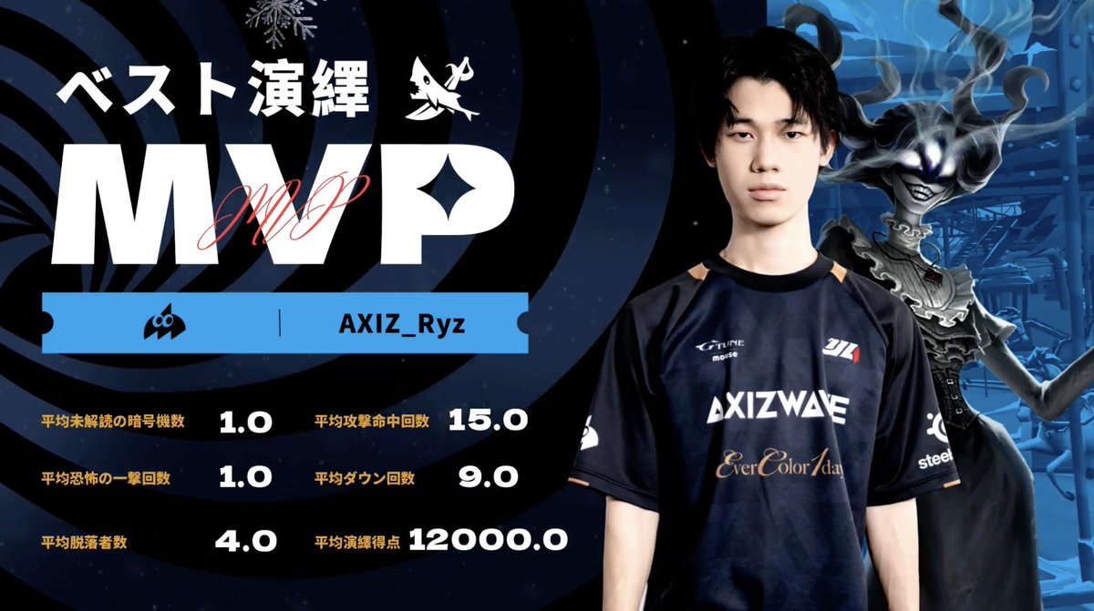 第五人格　IJLカード　2024 秋季シーズン　AXIZ Nyan SSR 第五人格 IJLカード 2024 秋季シーズン AXIZ Nyan SSR 第五人格