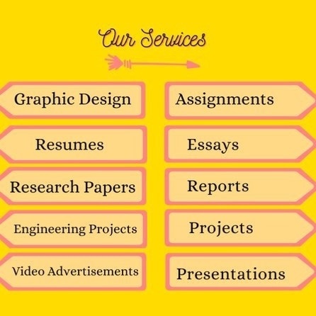 Assignment Help Services✍️ tweet media