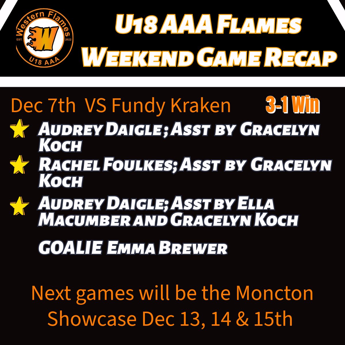 U18 AAA TNT Western Flames tweet media